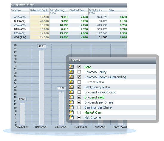 Company Comparisons screenshot